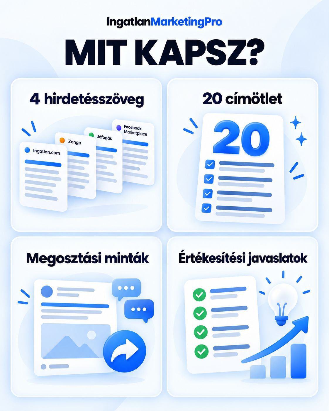 Mit kapsz: 4 hirdetésszöveg, 20 címötlet, megosztási minták, értékesítési javaslatok