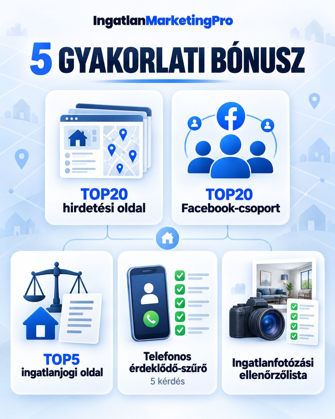 5 gyakorlati bónusz: TOP 20 hirdetési oldal, TOP 20 Facebook csoport, TOP 5 ingatlanjogi oldal, Telefonos érdeklődő-szűrő puska, Ingatlanfotózási ellenőrzőlista